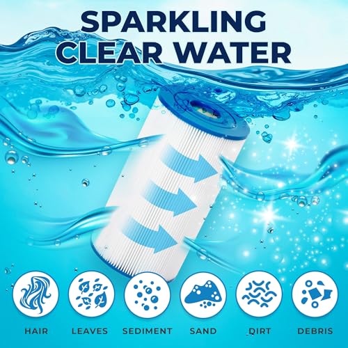 image for Tier1 Pool & Spa Filter Cartridge | Replacement for Dimension One 1561