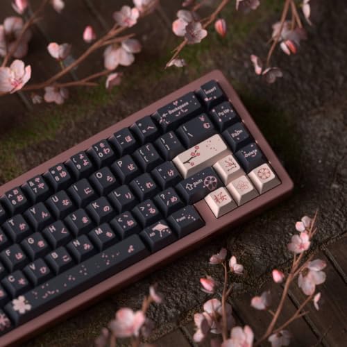 Teclas de PBT ergonómicas y sublimadas de alta resistencia para jugadores 4