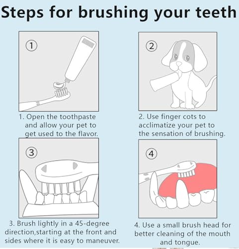 Image of 5Pcs Dog & Cat Toothbrush Kit - Manual, Reusable, White, Nylon Bristles - 360 Rotating, Finger, Soft, Tapered & Regular Brushes - Dental Care for All Pets