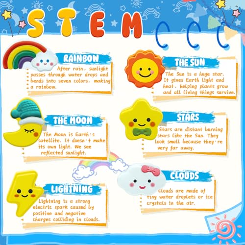 50% Off 6-Pack STEM Bath Bombs for Kids - Fun Shapes - Image 3