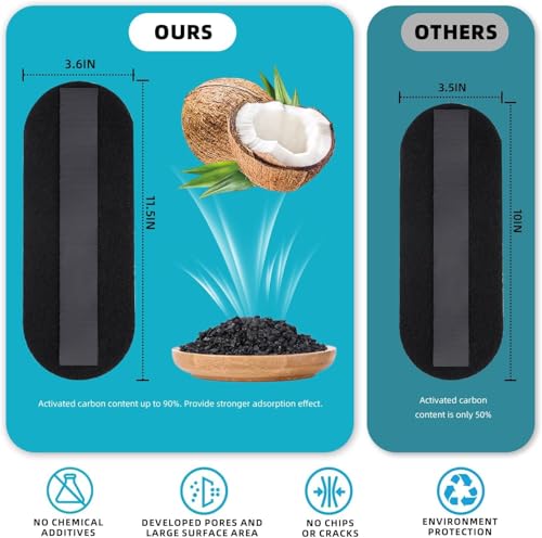 Image of Ceiling Fan Air Purifier Pads, Activated Coconut Shell Carbon Fan Filters Trap Dust, Odors & Allergens, Easy-Stick Universal Fit for Ceiling Fan Blades, Odorless & Unscented (3 Count)