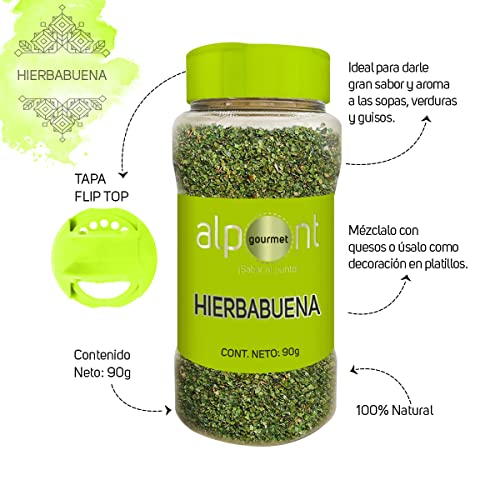 Vitamínicos, Imagen adicional