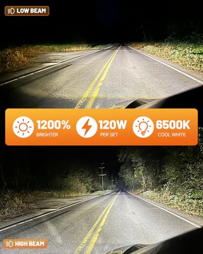 Image of FORENNER Upgraded H11 Light Bulbs, 1200% Brighter 96000LM 6500K White High-Performance H9 H8 Fog Bulb, Non-Polarity Plug and Play, CANbus Ready Light Kit Pack of 2