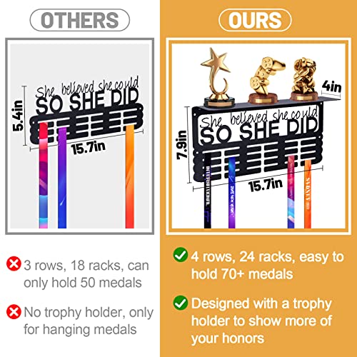 Metal Medal & Trophy Holder- 15.7X 7.9 Inch 4 Rows Medal Hanger Display With Shelf Medal Holder And Trophy Display Hanger Rack Frame Easy To Install Wall Mount For Girls Displaying Over 70 Medals #TOP3