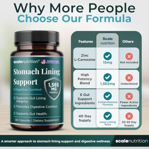 Scale Nutrition Stomach Lining Support Supplement