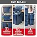 Rubbermaid Roughneck Tote 18 Gal, 6 Pack, Made in USA, Dark Indigo Metallic, Rugged Plastic Stackable Storage Bins with Lids and Handles