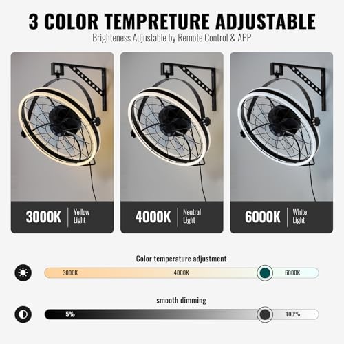 Siljoy 21 Inch Wall Mount Fan, 6-Speed Wall Fan With Remote And Led Light, Timer, Industrial Wall Mounted Fan Indoor Ceiling Fan For Bedroom thumb #5