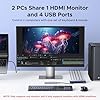 UGREEN USB-C+HDMI KVM Switch 1 Monitor 2 Computers with 4 USB 3.0 Ports 4K@60Hz Aluminum for 1 Laptop & 1 Desktop Share One Monitor Keyboard Mouse Printer with 1 HDMI Cable+2 Type-C Cables