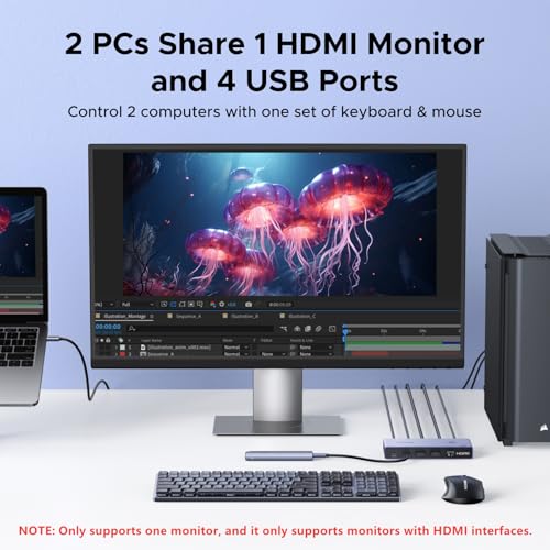 Image of UGREEN USB-C+HDMI KVM Switch 1 Monitor 2 Computers, 4K@60Hz, Aluminum
