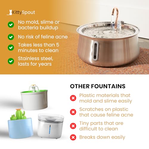 Image of KittySpout Stainless Steel Cat Water Fountain Automatic Drinking Fountain, Quiet Circulating Water Bowl, Dishwasher Safe, Indoor Pet Fountain for Hydrated Healthy Cats (Stainless Steel, 4L Corded)