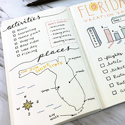 Sharpie Pen Nero 4pezzo(i) penna tecnica