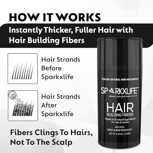 Image of Hair Fiber Medium Brown - Keratin Thick Fiber & Hair Building Fibre for Men & Women - Instant Concealer & Filler powder for Thinning Hairline & Bald Spots (12g) (Medium Brown)