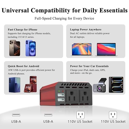 Pro Chaser 400W Power Inverters for Vehicles - DC 12v to AC 110v Car Inverter Converter, 6.2A Dual USB Charging Ports, Dual AC Adapter for Laptops Air Compressor