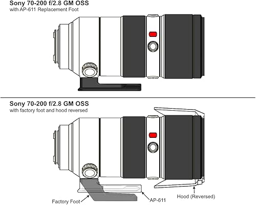Miniatura 113 de Wimberley AP-616 - Pie de lente de repuesto para Sony 600 f4 GM OSS FE - Estilo Arca-Swiss - Fabricado en Estados Unidos
