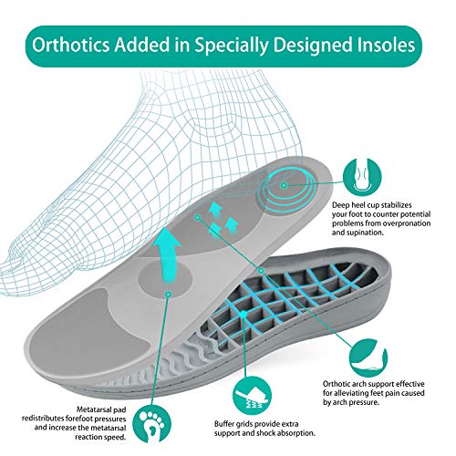 BCSTUDIO Women's Fuzzy Orthotic Arch Support Slippers Orthopedic Plantar Fasciitis Furry House Slide Slippers2