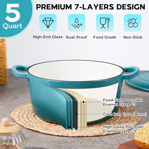 Onader 5QT Dutch Oven for Bread Baking, Enameled Cast Iron Round Dutch Oven Pot with Lid, Heavy Duty - Dark Cyan