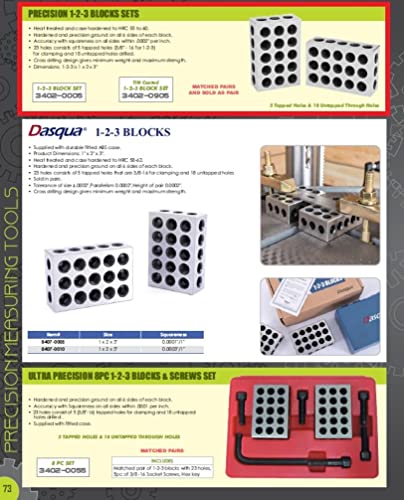 Hhip 3402-0005 1-2-3 Block Set, 23 Holes #TOP4