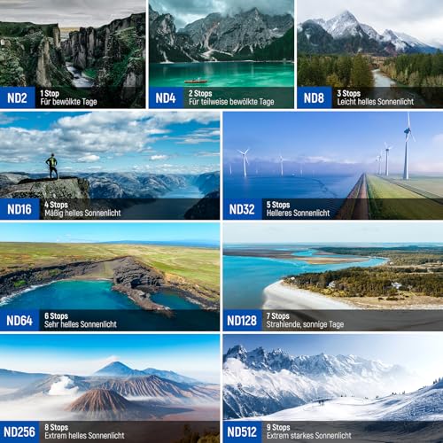 NEEWER Variables ND Filter Set, kompatibel mit DJI Mini 4 Pro, ND2-32 (1-5 Stop)+ND64-512 (6-9 Stop), Graufilter… – Ansicht 4