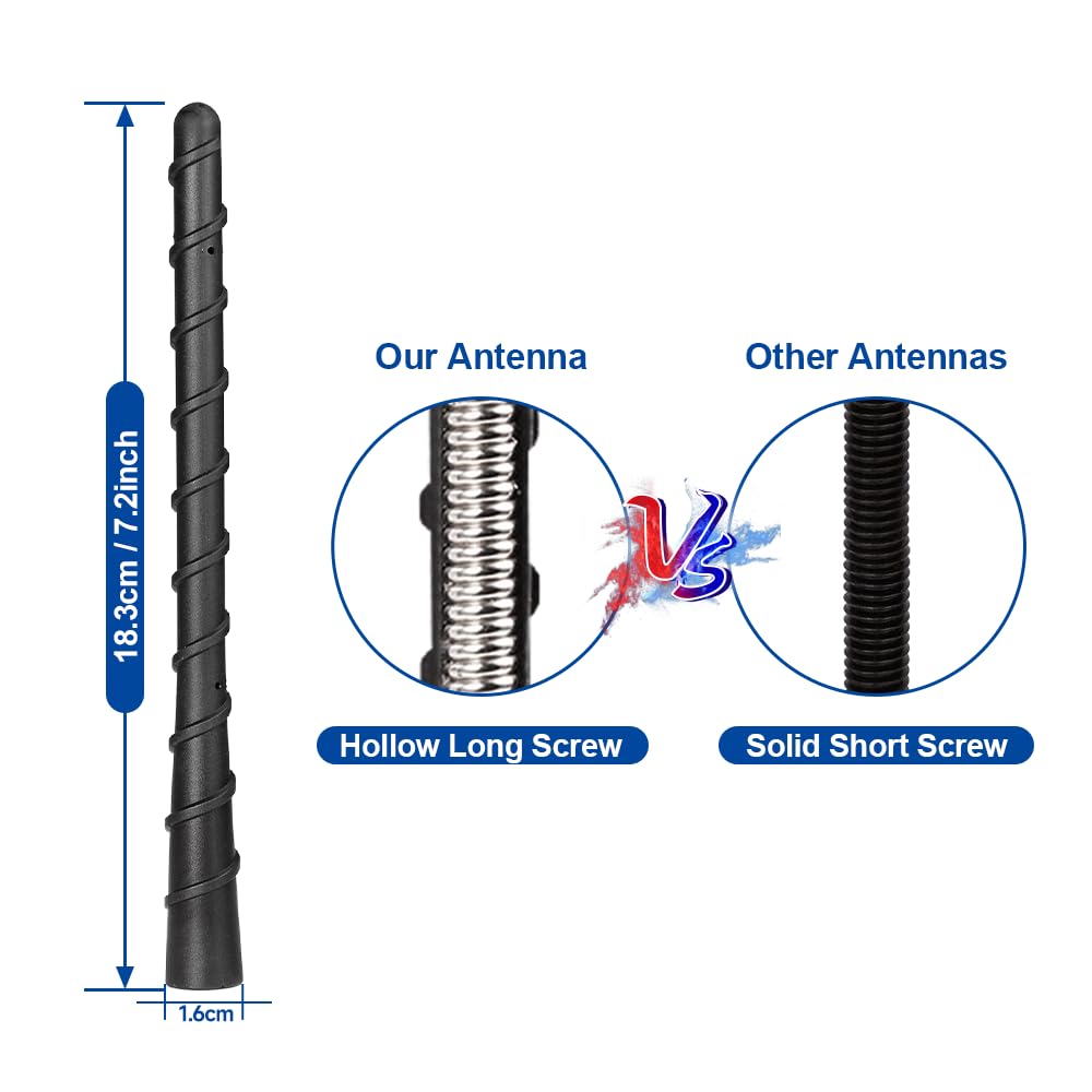 Bingfu Antenna Auto Corta Autoradio DAB FM AM Universale, Viti Incluse M4.0 M5.0 M6.0 di Diverse Dimensioni 18cm Rod Tetto Nero per Veicolo Camion SUV Auto Amplificata Radio