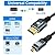 Thsucords 8K Micro HDMI to HDMI Cable 6.6FT, Flexible Soft & Slim Micro HDMI 2.1 Cord 48Gbps High Speed 8K@60hz, 4K@120hz for GoPro, Raspberry,Pi 4, Sony Camera,Nikon