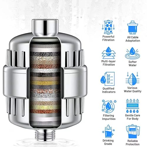 Image of Gurin Hard Water Softener for Tap & Shower Filter for Bathroom /Water Filter for Tap Purifier with Replaceable Cartridge for Home & Bathroom Use - for Hair Care, Skin Protection, and Chlorine Removal