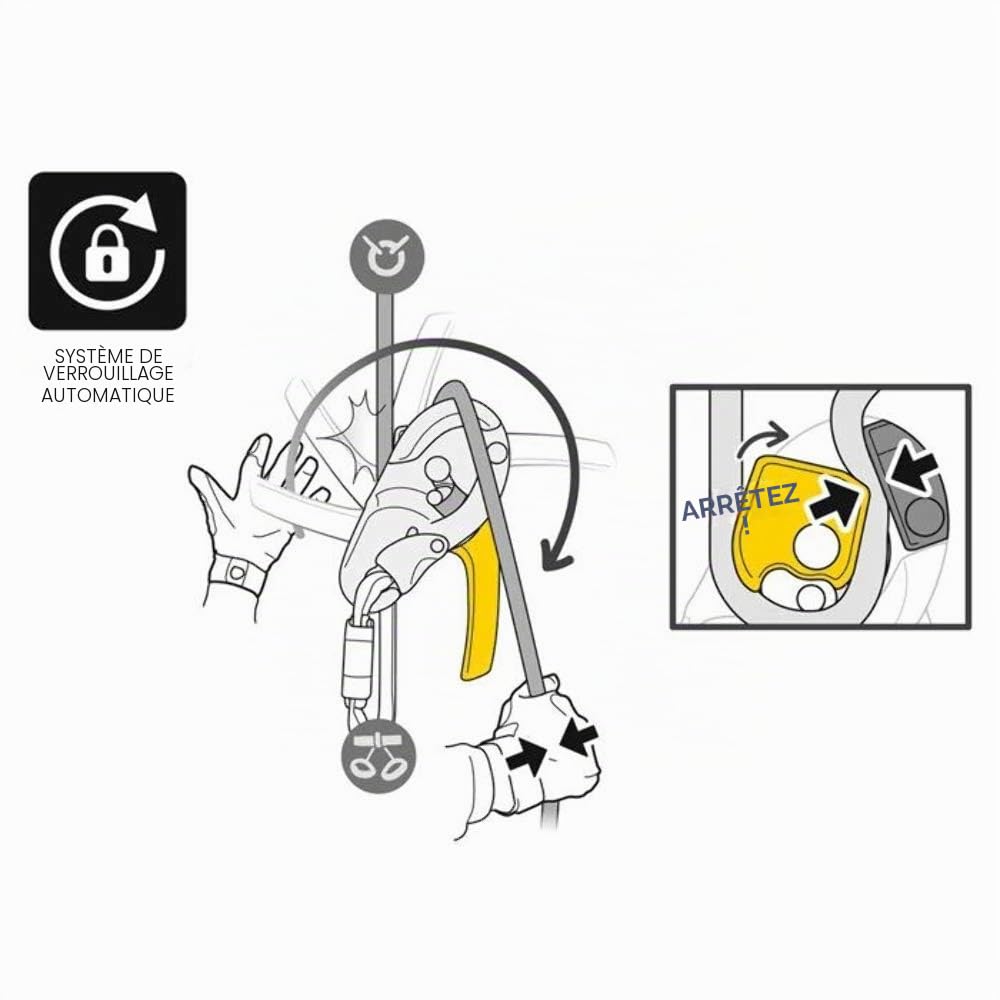 Petzl Descendeur Auto-bloquant I'd S Mixte, Jaune