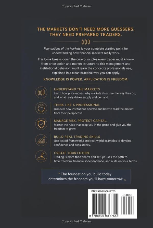 Foundations of the Markets - PREMIUM COLOR EDITION: A Complete Beginner’s Guide to Trading, Price Action, and Market Structure image 3