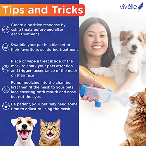 Vivélle Handheld Inhaler Spacer For Pets Cat And Dog Inhaler Spacer For Mdi #TOP4