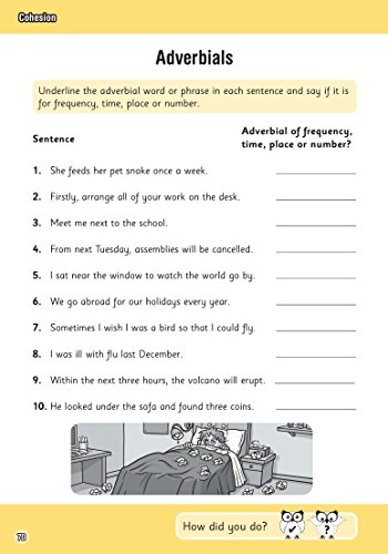 Grammar and Punctuation practice activities for