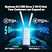 Tenda AC1200 Dual-Band Outdoor Wi-Fi Access Point (OAP1200), MU-MIMO, IP65 Waterproof, PoE Powered, Ideal for Backyard and Garage