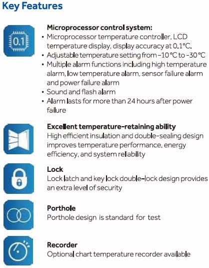 Across International EasyChill 18 Cu Ft -30°C Vaccine Upright Medical Freezer UL 110V,