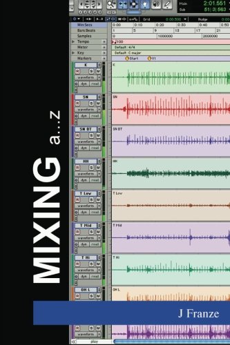 Mixing a...Z