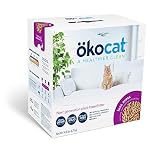 Cat Litter Housebreaking