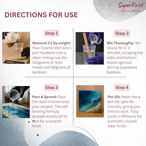 Image of Crystal Clear Epoxy Resin 450 GM (2:1 Ratio) | UV Resistant, Low Bubble Art & Craft Resin | 24-Hour Cure Resin Art, Table Tops, Coating & Casting | 300-Gm Epoxy Resin With 150-Gm Hardener (450 GMS)