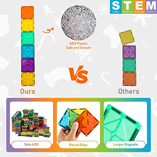 Bmag Magnetic Tiles Toys For Kids, 36Pcs Starter Set 3D Magnet Building Blocks Construction Playboards, Stem Learning Educational Toddlers Toy Gift For 3+ Year Old Boys And Girls #TOP4