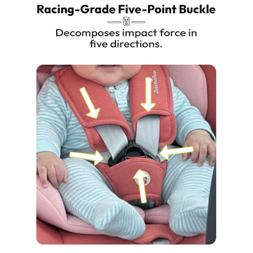 Image of StarAndDaisy Car Seat for Baby 0 to 12 Years /Baby Car Seat with ISOFIX / 360 Rotation / 5 Point Safety Belt / 3 Level Reclining / Multi Level Hight Adjustment / Convertible Baby Car Seat for Comfort & Safety - Pink
