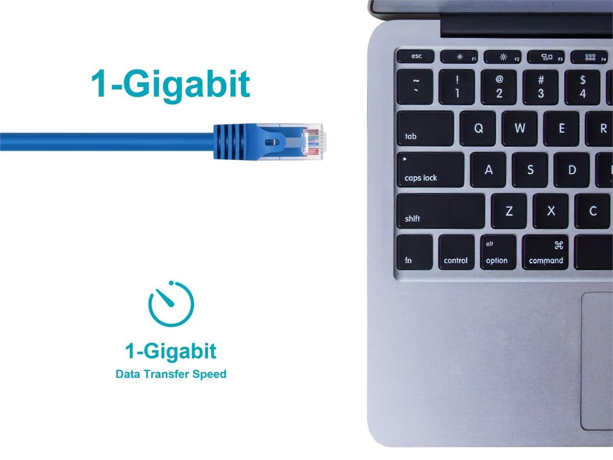 Monoprice Cat6 Ethernet Patch Cable - 5 Feet - Blue (12-Pack) Snagless RJ45, 550MHz, UTP, Pure Bare Copper Wire, 24AWG - FLEXboot Series