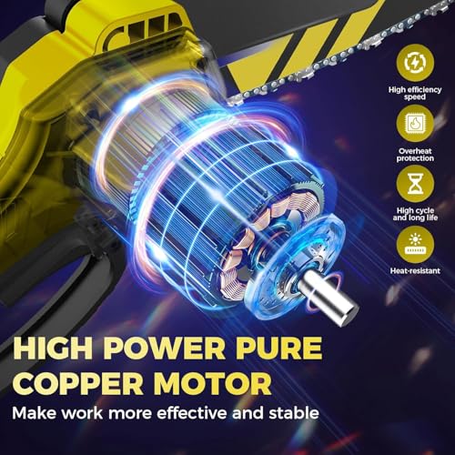 Image of Saker Mini Chainsaw,6 Inch Portable Electric Chainsaw Cordless, Small Handheld Chain saw for Tree Branches,Courtyard, Household and Garden (SK1806D-Y)