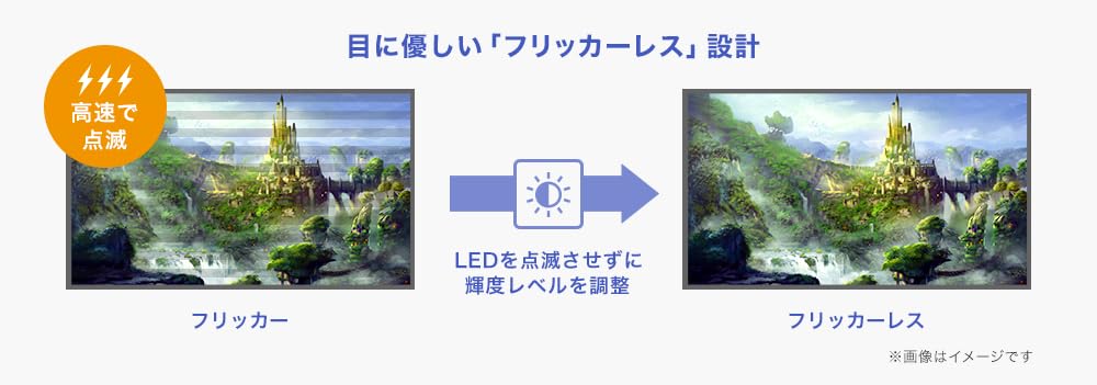 I-O DATA GigaCrystal EX-GD271SH 27インチ 新品 EX-GD271SH | 120Hz対応27型ゲーミングモニター「GigaCrysta