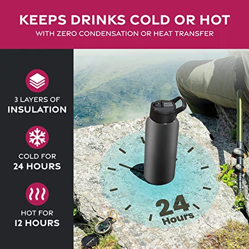 Finedine LLTISBB02 Triple Walled, Insulated Water Bottles thumb #2