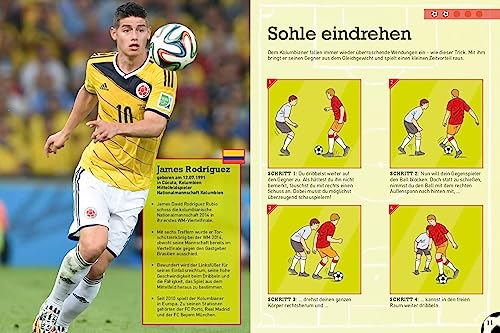 Die besten Fußballtricks I Fussball Buch für Kinder ab 7 Jahren: Mit Poster. Dribbeln, passen, schießen - Geschenk für Jungen + Mädchen (Fußball-Kids)