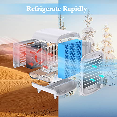 nicehedtop climatiseur portable ventilateur climatisation usb, mini refroidisseur mobile d'air personnel, 4 en 1 air cooler humidificateur fan, vitesse réglable lumière led pour bureau maison