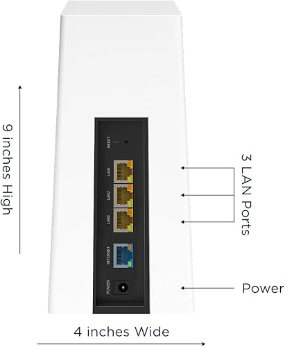 Miniatura 4 de Motorola Enrutador WiFi 6E MQ20 con malla fácil, velocidad de 8.4 Gbps de triple banda, cobertura de 3000 pies cuadrados, controles parentales