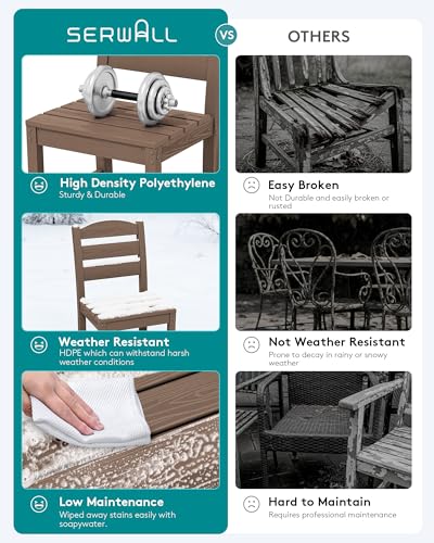 Image of SERWALL Outdoor Armless Dining Chairs Set of 4, All-Weather HDPE Patio Dining Chair with 19.7 inch Widened Seat, for Backyard, Deck, Lawn and Garden, Brown