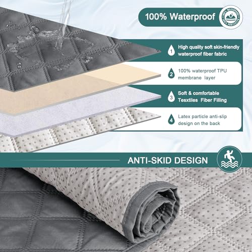 Image of Ruaozz Waterproof Recliner Sofa Cover with Console, Non-Slip Couch Cover Pet Cover for Double Recliner Split Sofa Cover with Elastic Straps for Kids, Dogs, Pets (Dark Grey, 3 Seater)