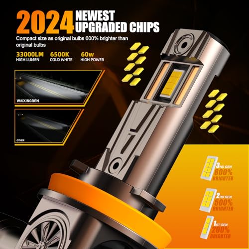 WAIXINGREN H11 Led Headlight Bulb - 32000LM 6500K Brighter, 100W H8 Led Fog Light Bulb with Fan, 1:1 Size, IP68 Waterproof, Plug and Play Easy Installation, Pack of 2 (H11/H9/H8) - Image 4