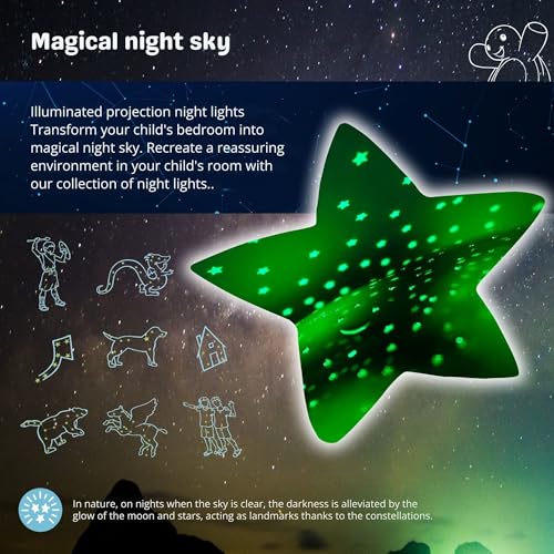 image for Cloud b Calming Nightlight Star Projector | Gentle Brightness | 3 Colo