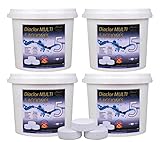 APTO PARA TODO TIPO DE PISCINAS: de obra, prefabricadas, con revestimiento LINER, desmontables, de arena y de microcemento. Apto también para piscinas climatizadas, jacuzzis y spa