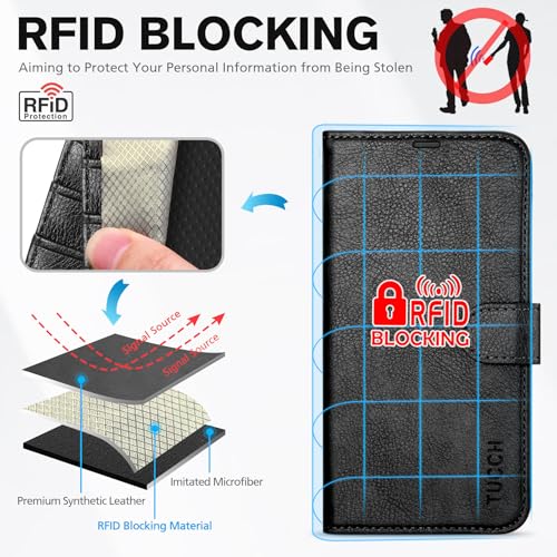 Image of TUCCH Wallet Case for iPhone 13 5G 6.1-inch, [TPU Shockproof Inner Shell], PU Leather [RFID Blocking] Card Holder Magnetic Stand Protective Cover Compatible with iPhone 13 6.1 inch 2021, Textured Black