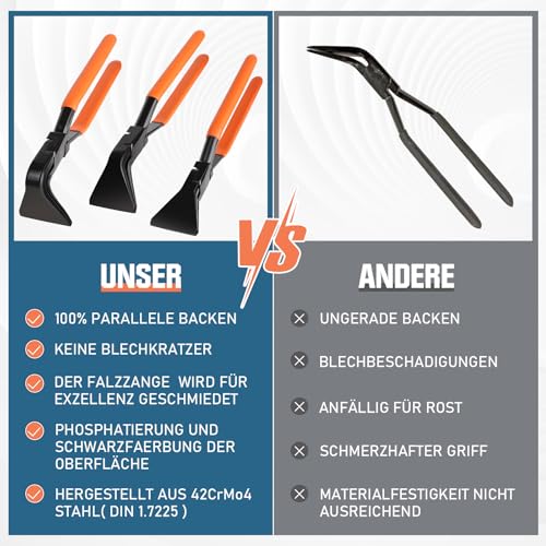 Vrietina Needle-nose pliers, 3tlg Falzzange Mit Kasten - Image 3